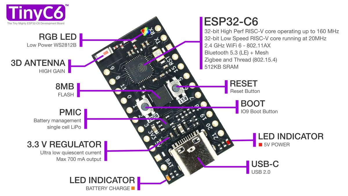 unexpectedmaker's tweet image. So this finally happened!!!! #TinyC6 in the house! Well, available for sale next week :)
Sign up for the back in stock notification if you want one.
unexpectedmaker.com/shop.html#!/Ti…
#esp32c6 #circuitpython #arduino #maker #electronics #microcontroller