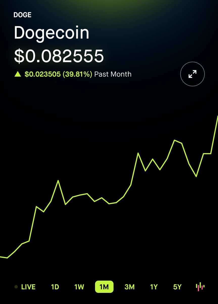 Doge Dillionaire (@dogedillionaire) / Posts / X