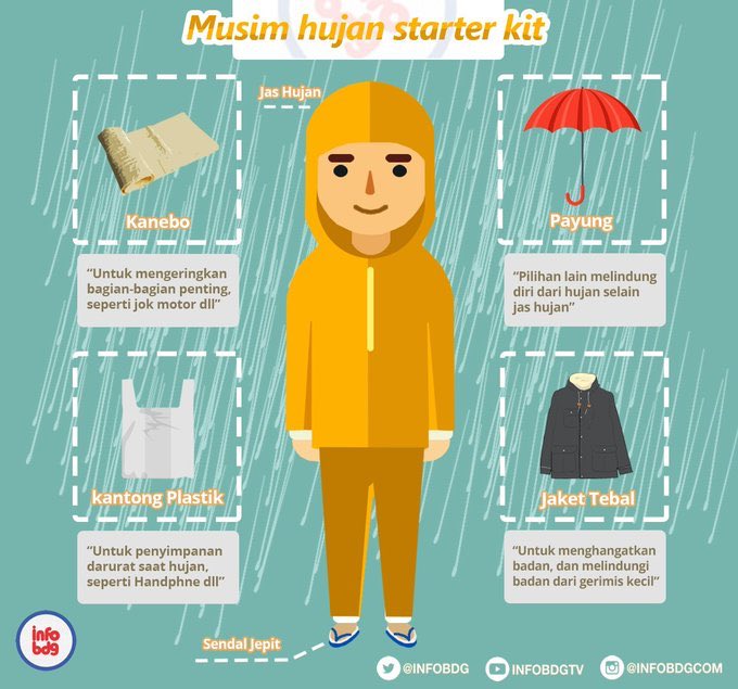 Jangan lupa Starter Kit saat hujannya taruwit! Mangga disimak dulu Jangan sampe kamu sakit yaa! #infoBDG