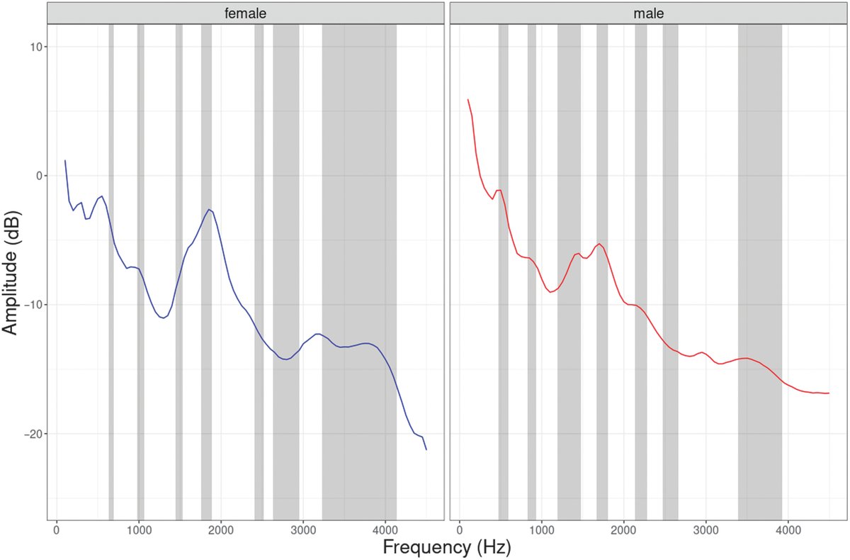 Raphael Werner tweet media