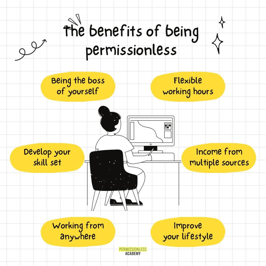 join_pa's tweet photo. And what better place to become permissionless than Permissionless Academy? https://t.co/rQOpFnhzHf