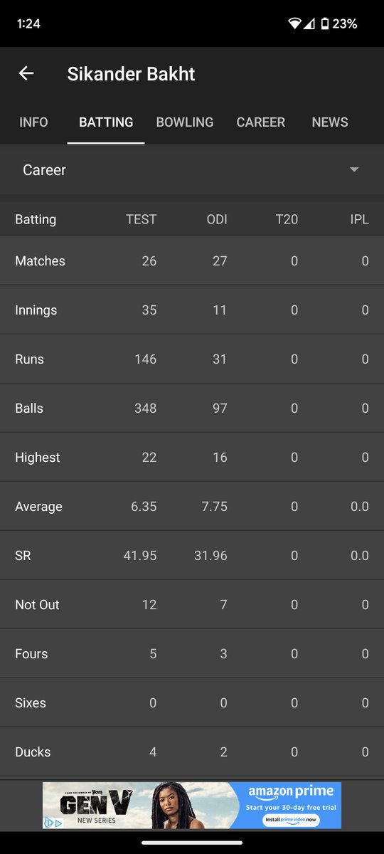 PrashanthNkumar's tweet photo. @Sikanderbakhts @BCCI @TheRealPCB @CricketAus @ImRo45 @ICC How do such comments make it to International news!! 
I mean there is so much to report.. so many things happening in the world.. so many more sensible people.. 
I guess it is after such an illustrious career!!

Before u reply troll - it's better to have no career than this one!! https://t.co/wK5EMbfpPC