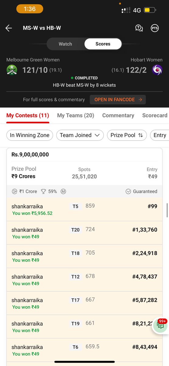 Shankar Raika tweet media
