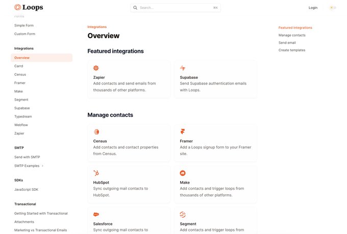 Just launched a brand new Integrations section in the Loops docs ✨  Now every external platform is listed