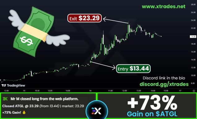 *Couldn’t have landed a better entry on $ATGL with this 73% profit. The 14-day free trial provided a ton of value for me.*

Join free NoW- elite-signal.livetrading.club

$TSLA $AAPL $NVDA
$INTC $MSFT $AMZN
$BABA $AMD $CSCO