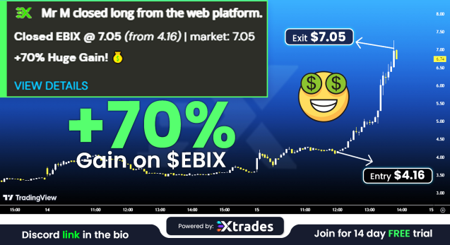The chatroom helped me secure this entry on $EBIX and get 70% in profit. Learned a lot from the 14-day free trial.
Join free NoW- elite-signal.livetrading.club

$TSLA $AAPL $NVDA $INTC $MSFT $AMZN $BABA $AMD $CSCO