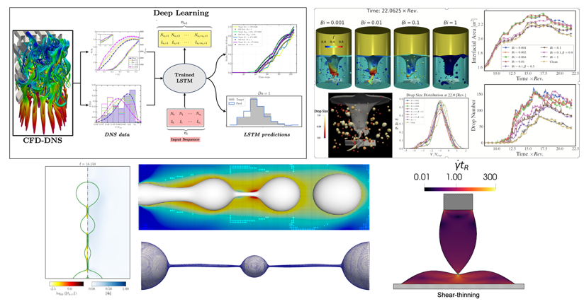 Amazing line-up of Day 1 (19th Nov) and Day 2 (20th Nov) talks at @APSMeetings <a href="/apsfluiddynamic/">APS Division of Fluid Dynamics</a> <a href="/APSphysics/">American Physical Society</a> 

#Droplets #ComplexFluids #Design #ML #Multiphase #CFD #Reactors #ChemEng
