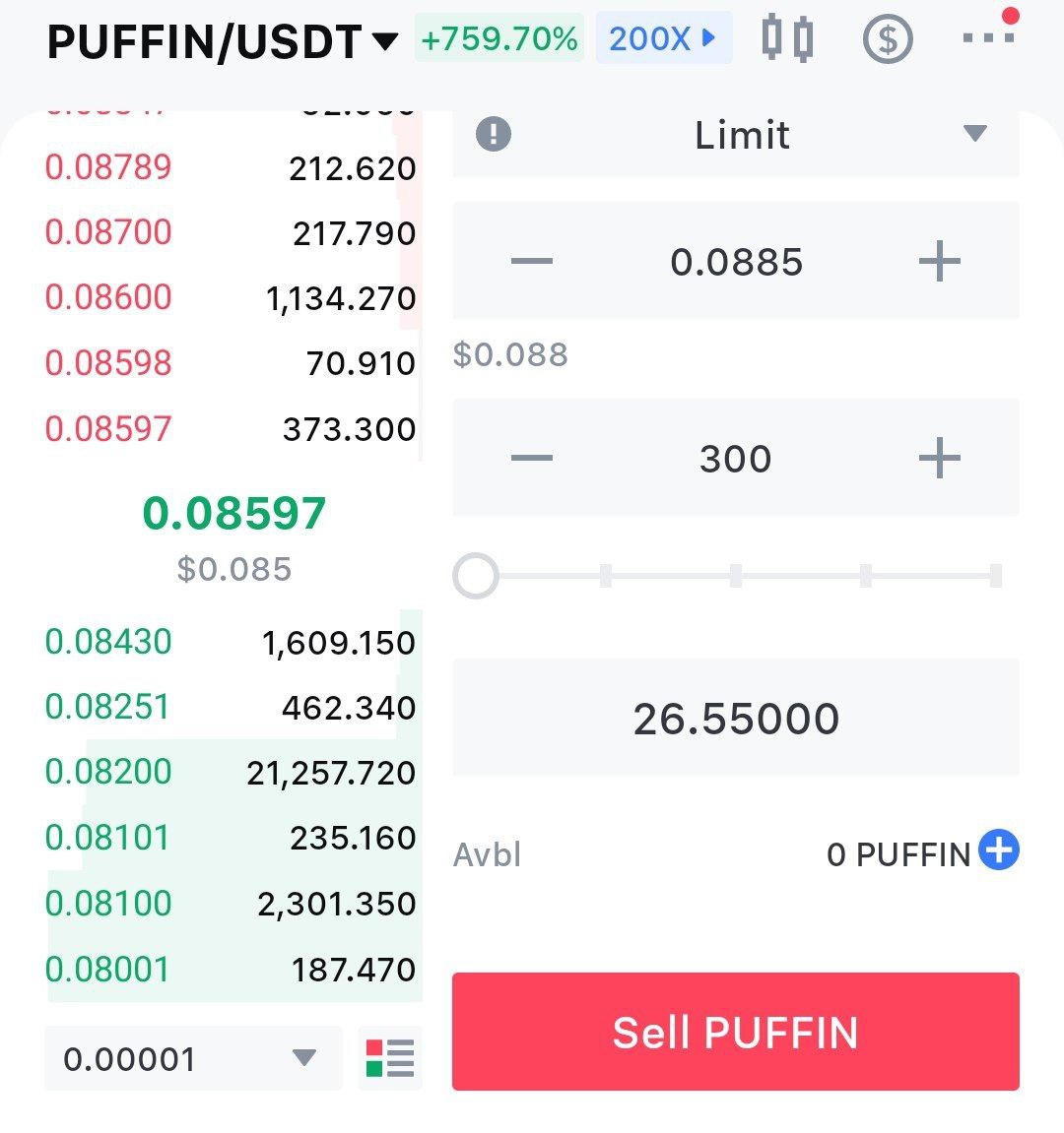 AirdropWeb's tweet photo. #PUFFIN (NEW ROUND)
#REWARD: 300 $PUFFIN (~$26) 2,000 winners

⭕Join link:- https://t.co/QoeiDIhEz4

✅Complate task
✅Submit details
✅Enter wallet #BSC/#ETH address (#Trustwallet)
✅Done

#Airdrop #Airdrops #crypto #bitcoin https://t.co/Z0QKMH42m4