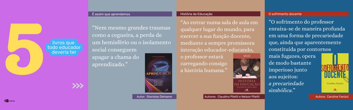 Historia Na Sala de Aula (Introduão) - Leandro Karnal, PDF, Pedagogia