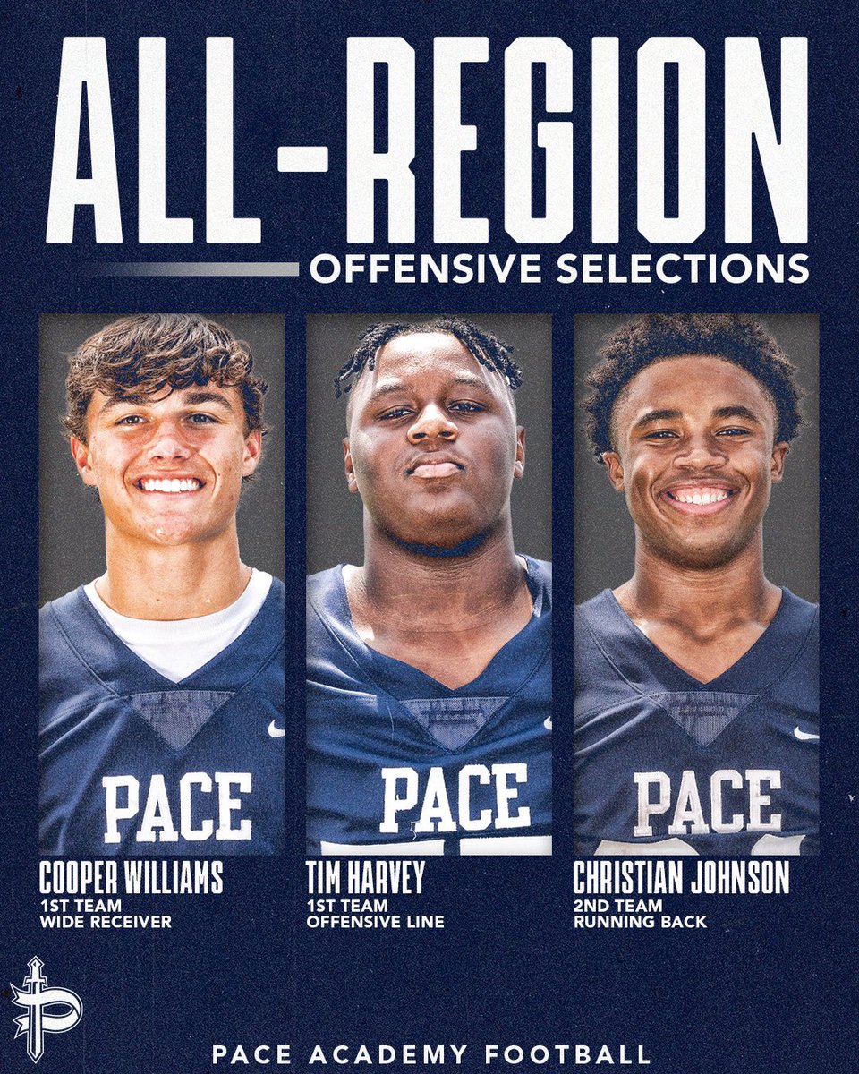 Pace Athletics (@paceknights) on Twitter photo Congratulations to our 5-AAAA All-Region recipients for the 2023 football season: Cooper Williams ('25); Tim Harvey ('27); and Christian Johnson ('24). Way to represent! #PAK <a href="/scoreatlanta/">SCORE Atlanta</a> <a href="/High5Sports/">High5Sports</a> <a href="/11AliveSports/">11Alive Sports</a> <a href="/GPBsports/">GPB Sports</a> <a href="/GHSFdaily/">GHSF Daily</a> <a href="/OfficialGHSA/">GHSA</a> <a href="/MaxPreps/">MaxPreps</a> <a href="/ps_nation_/">Prep Sports Nation</a> #fnl Congratulations to our 5-AAAA All-Region recipients for the 2023 football season: Cooper Williams ('25); Tim Harvey ('27); and Christian Johnson ('24). Way to represent! #PAK <a href="/scoreatlanta/">SCORE Atlanta</a> <a href="/High5Sports/">High5Sports</a> <a href="/11AliveSports/">11Alive Sports</a> <a href="/GPBsports/">GPB Sports</a> <a href="/GHSFdaily/">GHSF Daily</a> <a href="/OfficialGHSA/">GHSA</a> <a href="/MaxPreps/">MaxPreps</a> <a href="/ps_nation_/">Prep Sports Nation</a> #fnl