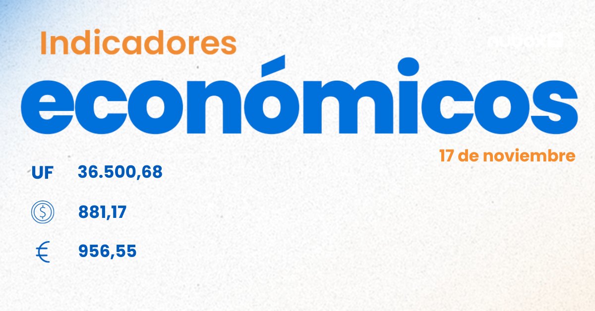 Indicadores Económicos diarios correspondiente al 17 de noviembre 2023 by Banco Central.

Lee más aquí: bit.ly/3M2JVaS  

#UF #dólar #euro #pymes #bancocentral