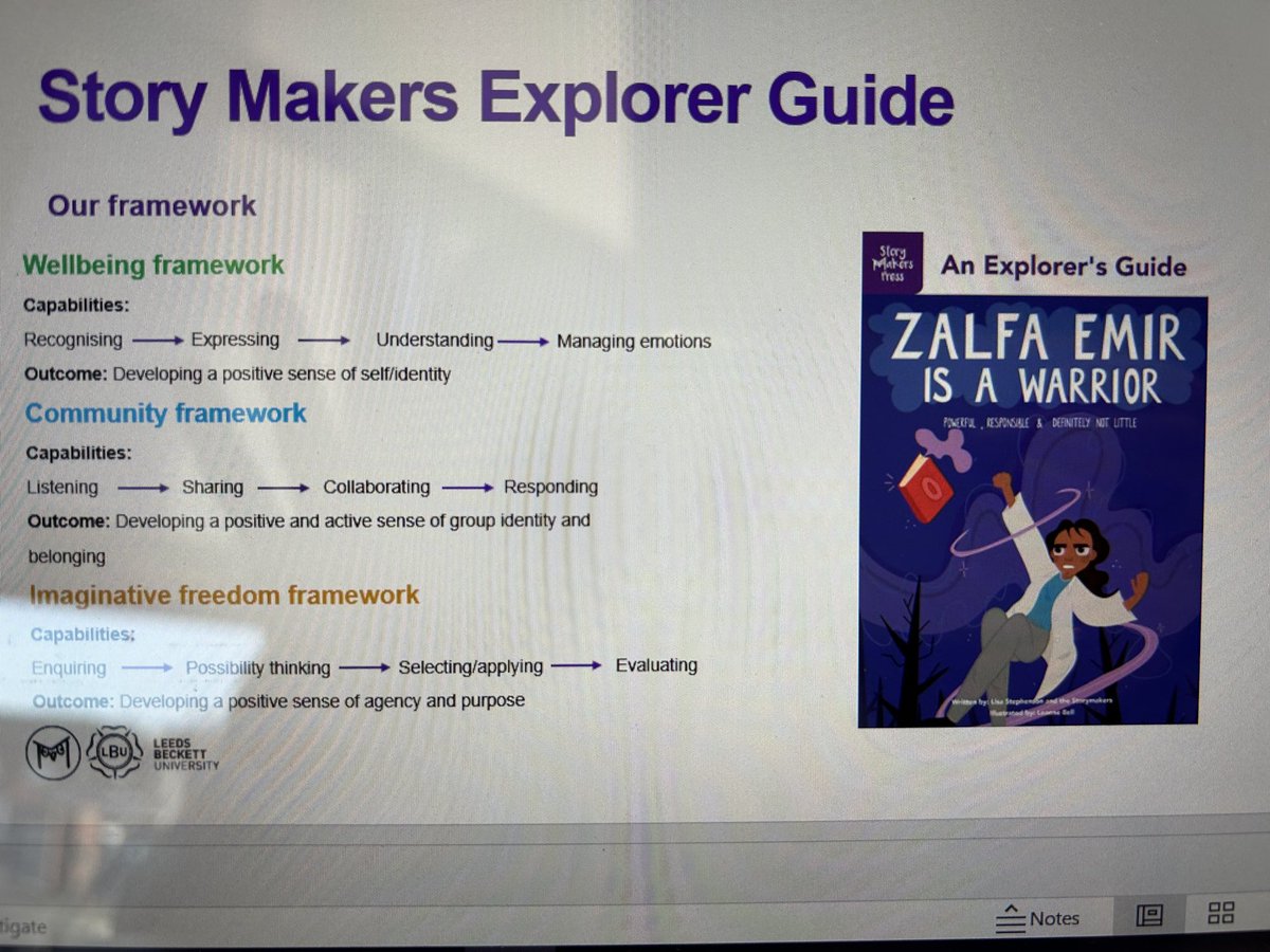 lisa_stephenso's tweet photo. Fantastic to share our #restorying work with teachers at Leeds English Conference today. We’ve been exploring diverse literacies, oracy, drama free writing, emotional literacy. Find out more about our books @StorymakersCo @anarede @educationLBU @leedscitycounc1 https://t.co/9Uu70zXiRW