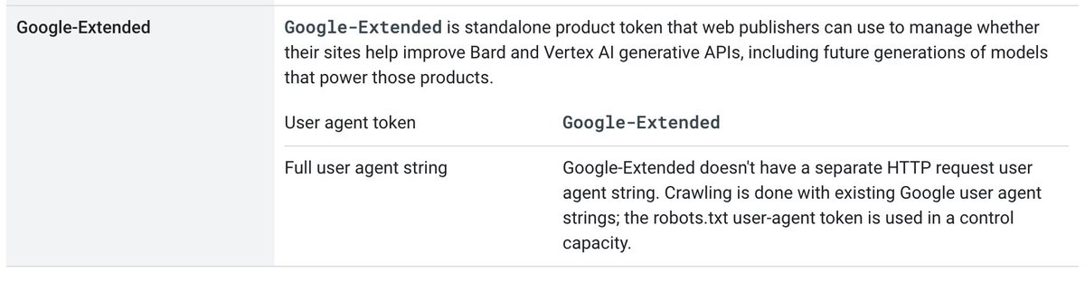 KorayGubur's tweet photo. How do you prevent Google from repurposing your content for AGI?

Add to your robots.txt to disallow Google Bard, preventing Google from re-purposing your content and expertise without permission or payment.

#seo #holisticseo 

via @seo_holistic https://t.co/99dzbpltE9