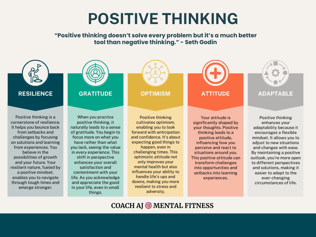 The Health Benefits of Positive Thinking and Gratitude