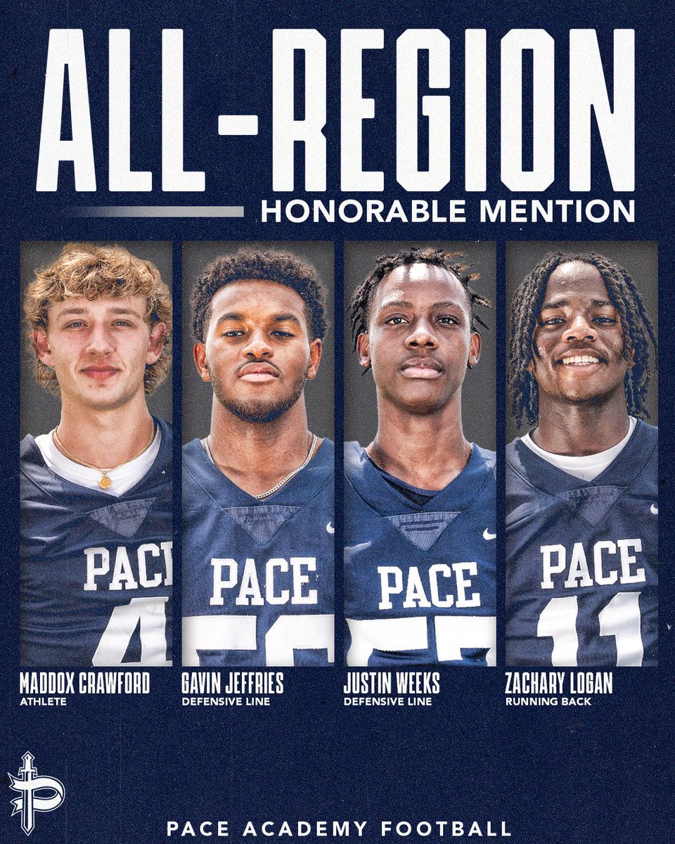 PaceKnights's tweet photo. Congratulations to our 5-AAAA All-Region Honorable Mention recipients for the 2023 football season: Maddox Crawford ('24); Gavin Jeffries ('25); Justin Weeks ('27); and Zachary Logan ('25). Way to represent! #PAK https://t.co/hSArlwJgJA