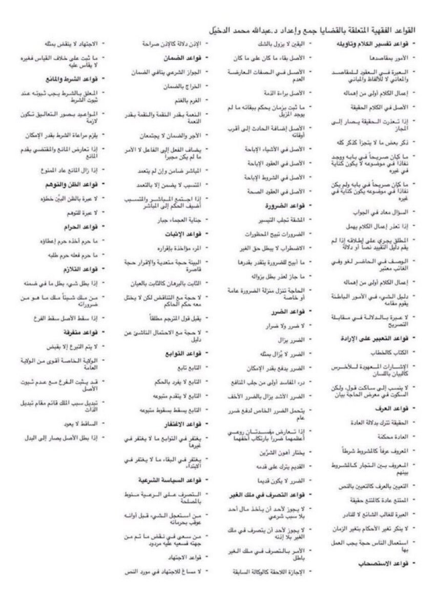 qanonbookstore's tweet photo. #قانون_كافيه

مجموعة قواعد فقهية يتم ذكرها في تسبيب الأحكام القضائية والتي يمكن للمحامي استخدامها في تقديم الردود والدفوع ، وكذلك كتابة المذكرات . https://t.co/U3d4c2DqWY