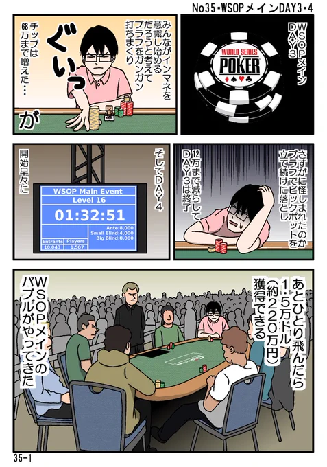 【海外ポーカーふたり旅】
第35話・WSOPメインDay3,4

あなただったらコールしますか?
コールできますか? 