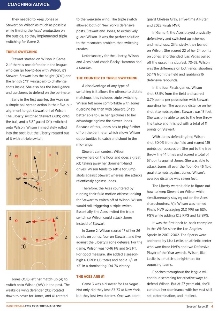 Very excited to share my latest article in Basketball for Magazine for Coaches (@BballCoachMac)! Read about how the @WNBA @LVAces and @_ajawilson22 used the @nyliberty triple switch against them in the #wnbafinals