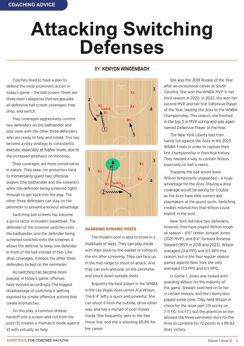 FourTheGameWBB's tweet image. Very excited to share my latest article in Basketball for Magazine for Coaches (@BballCoachMac)!
Read about how the @WNBA @LVAces and @_ajawilson22 used the @nyliberty triple switch against them in the #wnbafinals