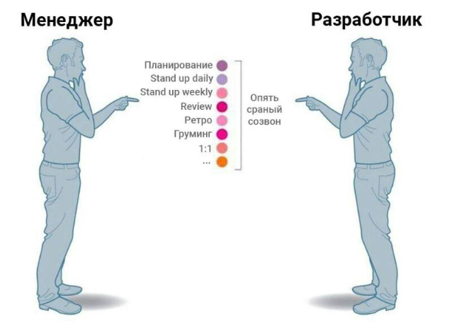 LadkinI's tweet image. Как же я заорал...