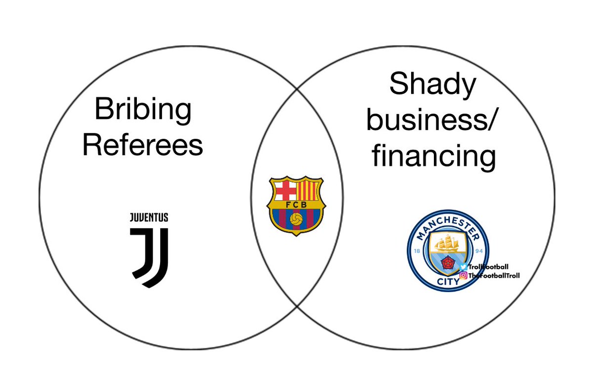 TrollFootball's tweet photo. Find a club who can do both https://t.co/u640t1kwAd