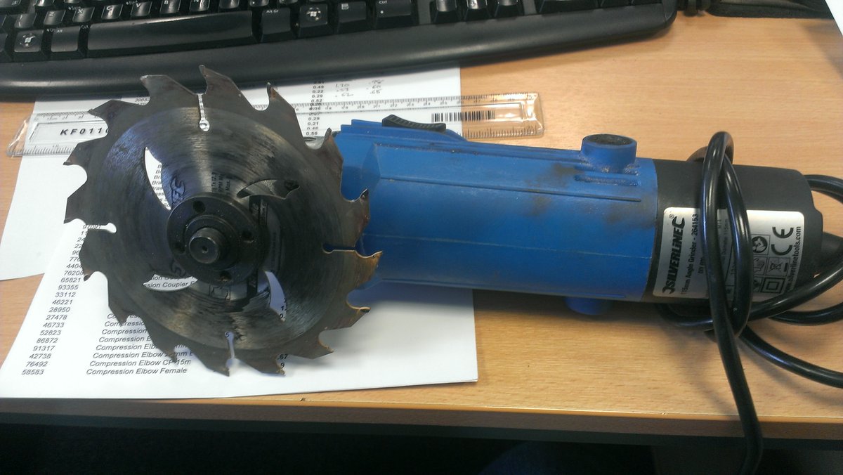 FIA needs an overhaul tweet media