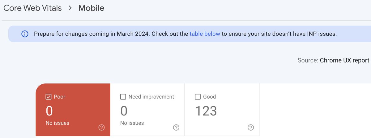 A Core Web Vitals update is coming...

🎨 INP (Interaction to Next Paint) is replacing FID (First Input Delay) in March of 2024. 

Search Console is currently showing an INP Issues Table where you can see and diagnose problems in preparation for the switch.

#seo #corewebvitals