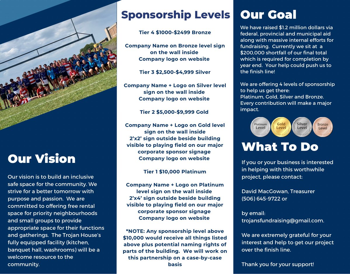 Please share!  We are so close to finishing up this community build.  Exterior will be done before Christmas and will be working on the inside late winter for a late spring opening!   But we need you to help us get there.