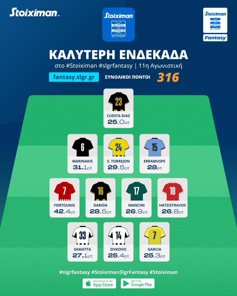 Super League Greece tweet media