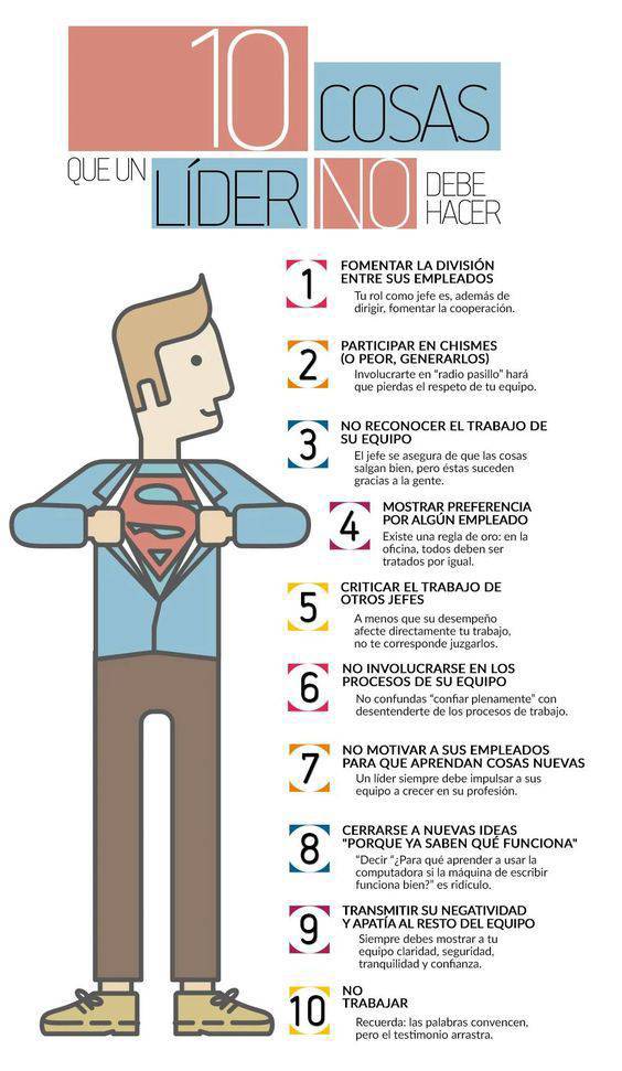 virginiog's tweet photo. Me gusto: 🔟 cosas que un líder no debería hacer https://t.co/Lqe5Jcypk2