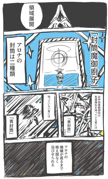 チノアメーフルノカナー
#ブルアカ #BlueArcive 