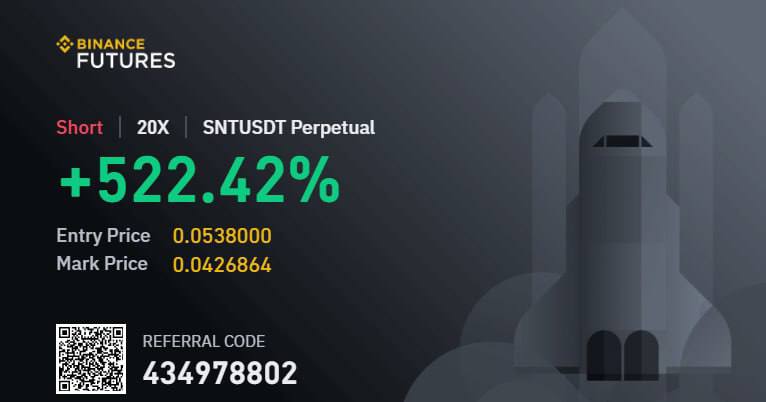 Further descending of SNT 🫨

From +393% to +522% — 129% of the profit added 💸