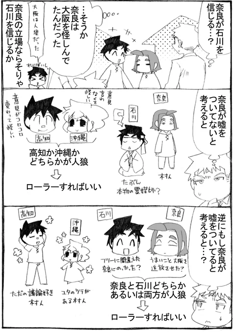 2023年正月漫画313P。
高知は単なる議論好きなのでしょうか。それはそう。

#うちのトコでは #うちトコ #四国四兄弟 