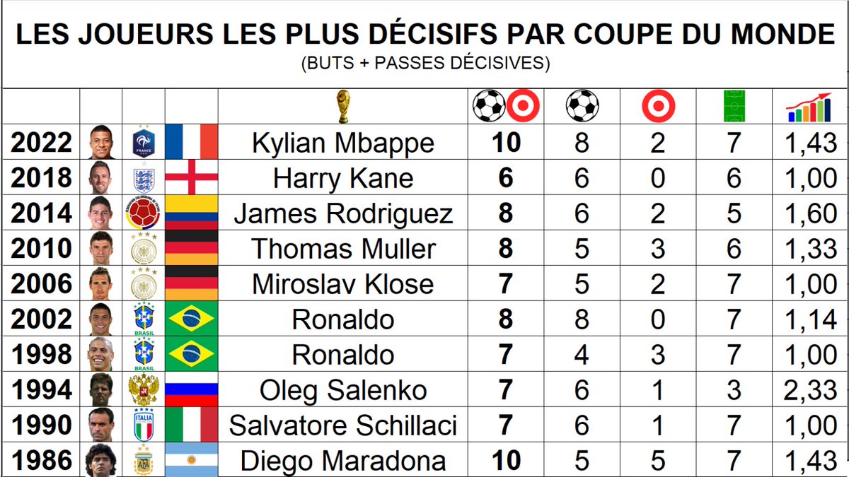 PopFoot tweet media