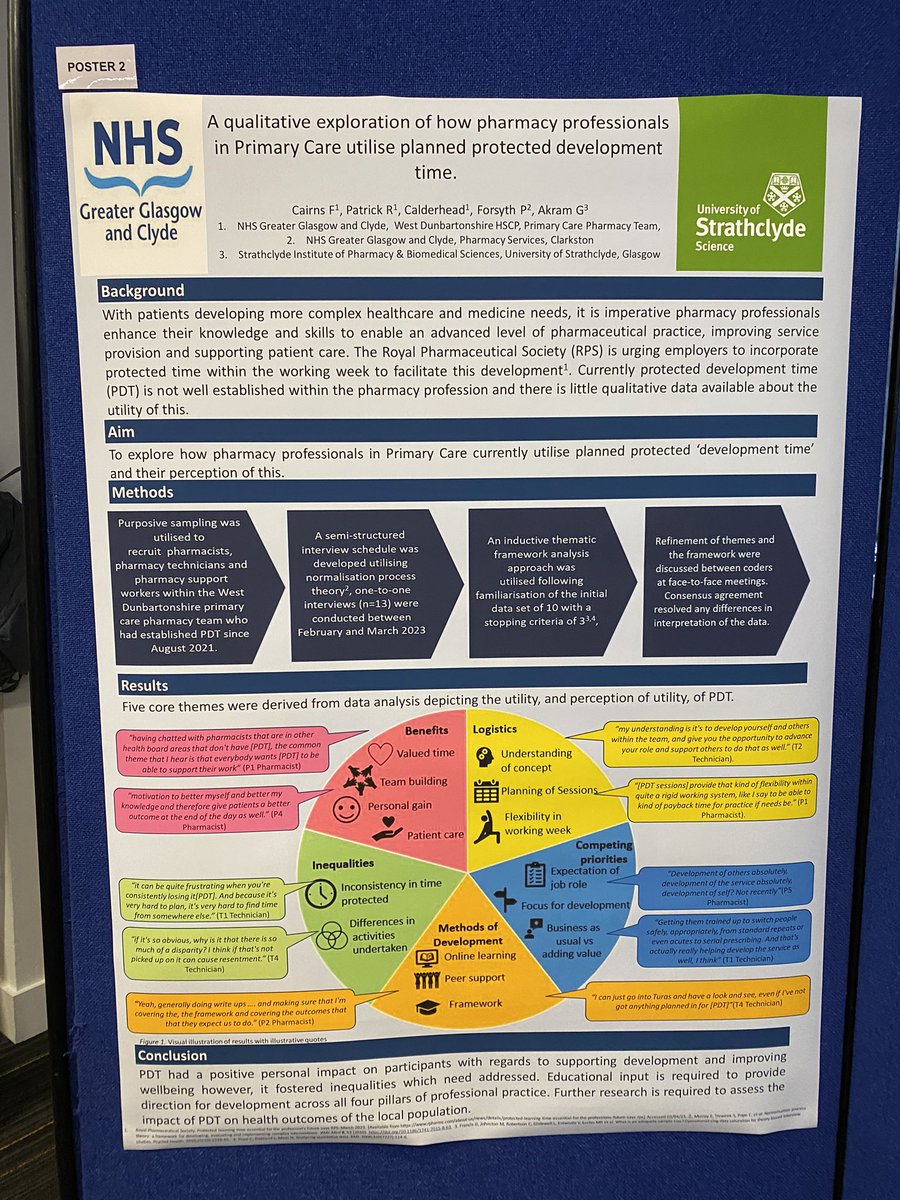 greenslates's tweet photo. Ready for @sp3aconferences and checking out the first batch of @NHSGGCPharmacy posters. Great work team #sp3a2023 https://t.co/qkaCNWFual