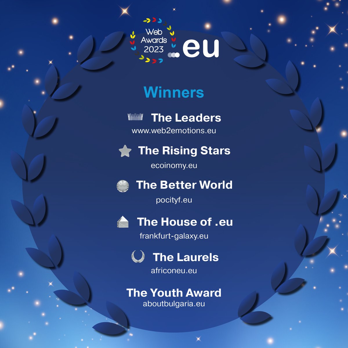 EURid (@euregistry) on Twitter photo 🌟🏆 Congratulations to the .eu Champions! 🏆🌟
We are thrilled to announce and celebrate the incredible winners of #2023euWA: <a href="/WebToEmotions/">Web To Emotions</a> <a href="/EcoinomyEU/">Ecoinomy</a> <a href="/africoneu/">AfriConEU</a> <a href="/pocityf/">POCITYF</a> <a href="/GalaxyFrankfurt/">Frankfurt Galaxy</a> aboutbulgaria.eu Your talent, dedication, and passion are an inspiration! #doteu 🌟🏆 Congratulations to the .eu Champions! 🏆🌟
We are thrilled to announce and celebrate the incredible winners of #2023euWA: <a href="/WebToEmotions/">Web To Emotions</a> <a href="/EcoinomyEU/">Ecoinomy</a> <a href="/africoneu/">AfriConEU</a> <a href="/pocityf/">POCITYF</a> <a href="/GalaxyFrankfurt/">Frankfurt Galaxy</a> aboutbulgaria.eu Your talent, dedication, and passion are an inspiration! #doteu