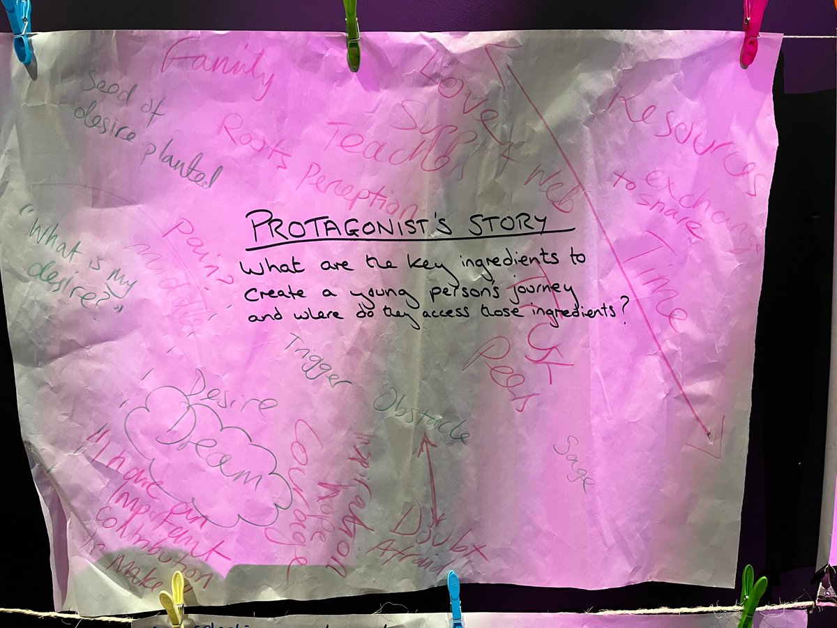 RESEO (@reseonetwork) on Twitter photo Day 2 of #RESEOBrighton2023: THE CHALLENGE!
What is holding us back from enabling talent development? Where do challenges become opportunities?
W/ input from <a href="/FCreatorsUK/">Future Creators</a> <a href="/ProjectFemaleUK/">ProjectFemaleUK</a> @Freyatale , in partnership with <a href="/glyndebourne/">Glyndebourne</a> <a href="/southeastdance/">South East Dance</a> & <a href="/createmusicUK/">Create Music</a> Day 2 of #RESEOBrighton2023: THE CHALLENGE!
What is holding us back from enabling talent development? Where do challenges become opportunities?
W/ input from <a href="/FCreatorsUK/">Future Creators</a> <a href="/ProjectFemaleUK/">ProjectFemaleUK</a> @Freyatale , in partnership with <a href="/glyndebourne/">Glyndebourne</a> <a href="/southeastdance/">South East Dance</a> & <a href="/createmusicUK/">Create Music</a>