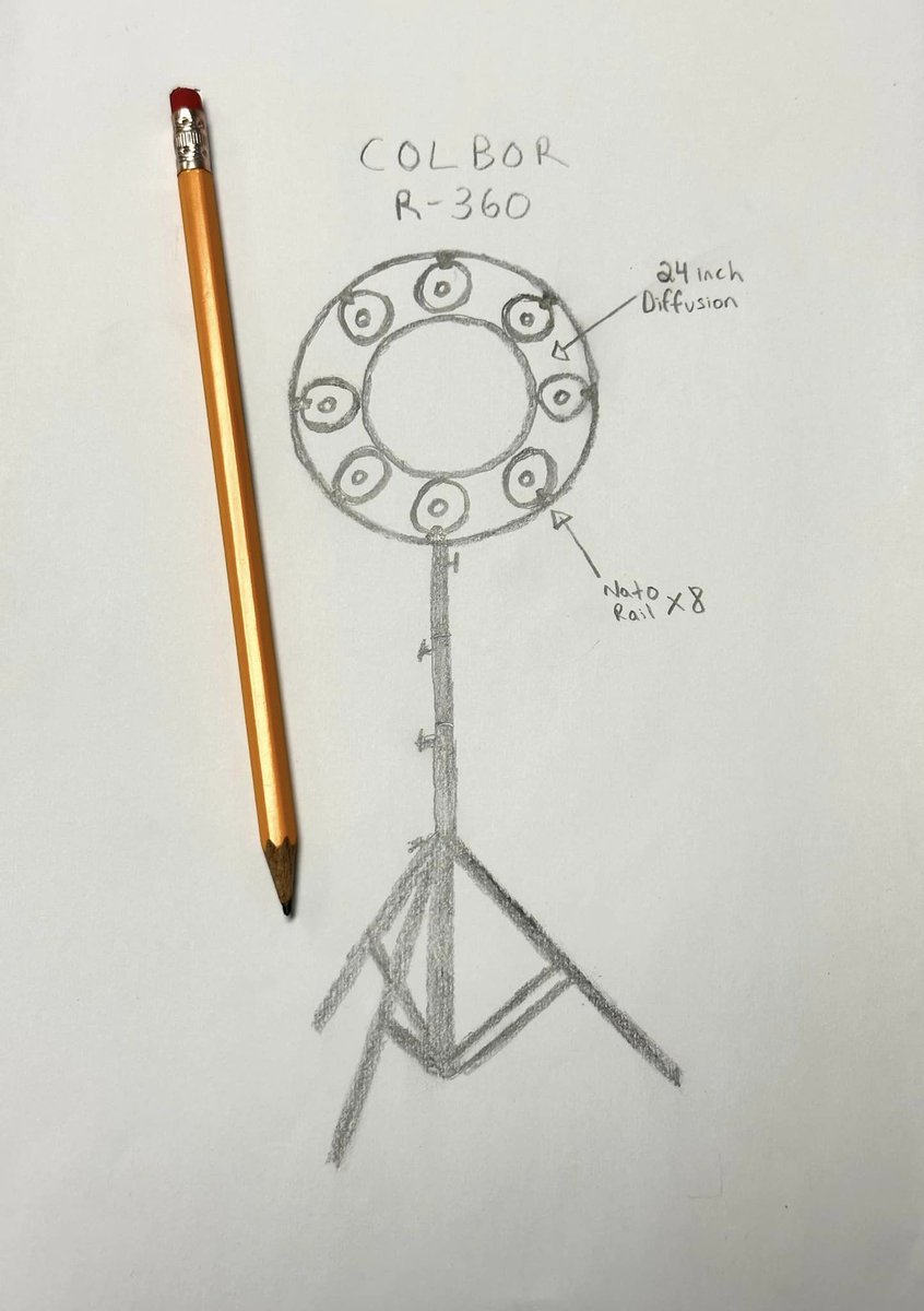 colborlight's tweet photo. Colbor R-360 Ring Light | COLBOR Accessories Design Contest Gallery

💡 Model: #ColborCL60 
👨‍🎨 Designed by:  ＠ Lenny-Volpe Leopazzo

•
#DIYcolborlight #COLBOR #colborlight #COLBORCL60  #COLBORCL60R #COLBORCL100X #videolight https://t.co/ttALZexBc4