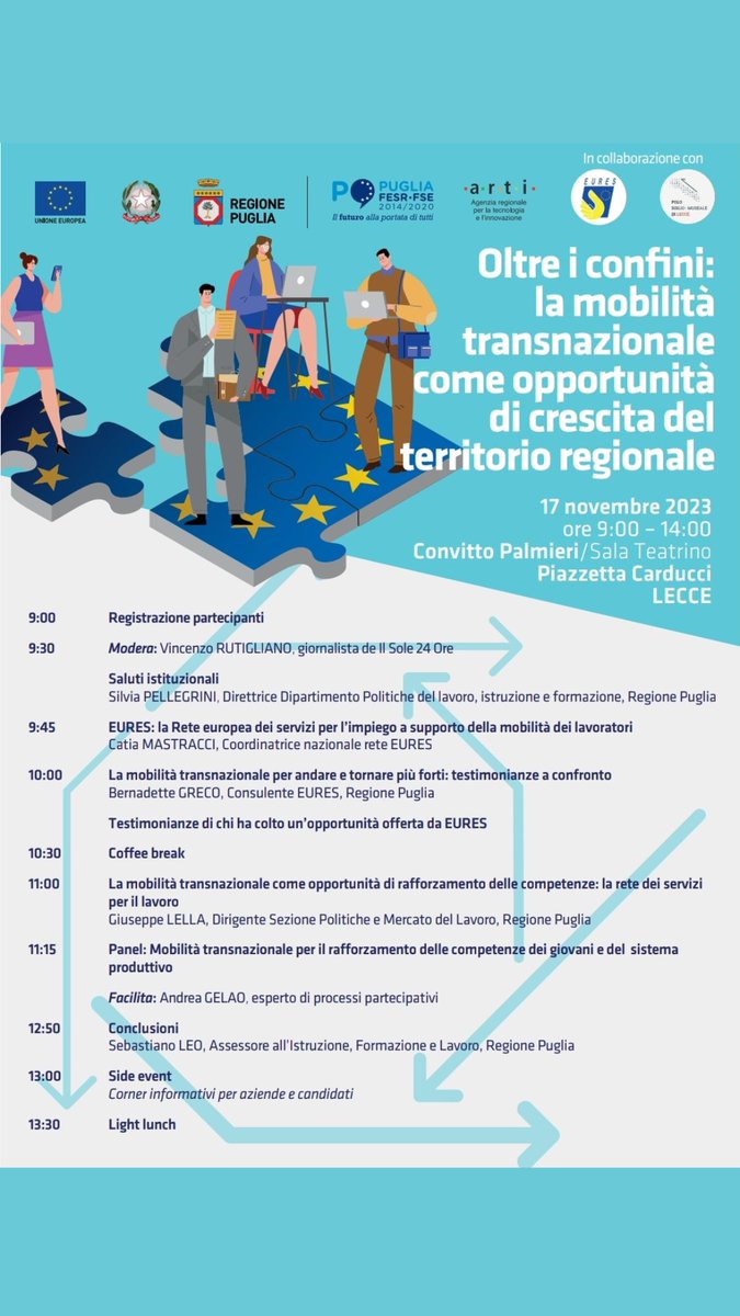 Oggi siamo a Lecce per parlare di #mobilità in Europa e sinergie con gli altri attori territoriali, a partire da @RegionePuglia, @ArtiPuglia e @ItalyEures di @ANPALServizi che promuovono l'azione dell' UE 🇪🇺

#EuropeDirect