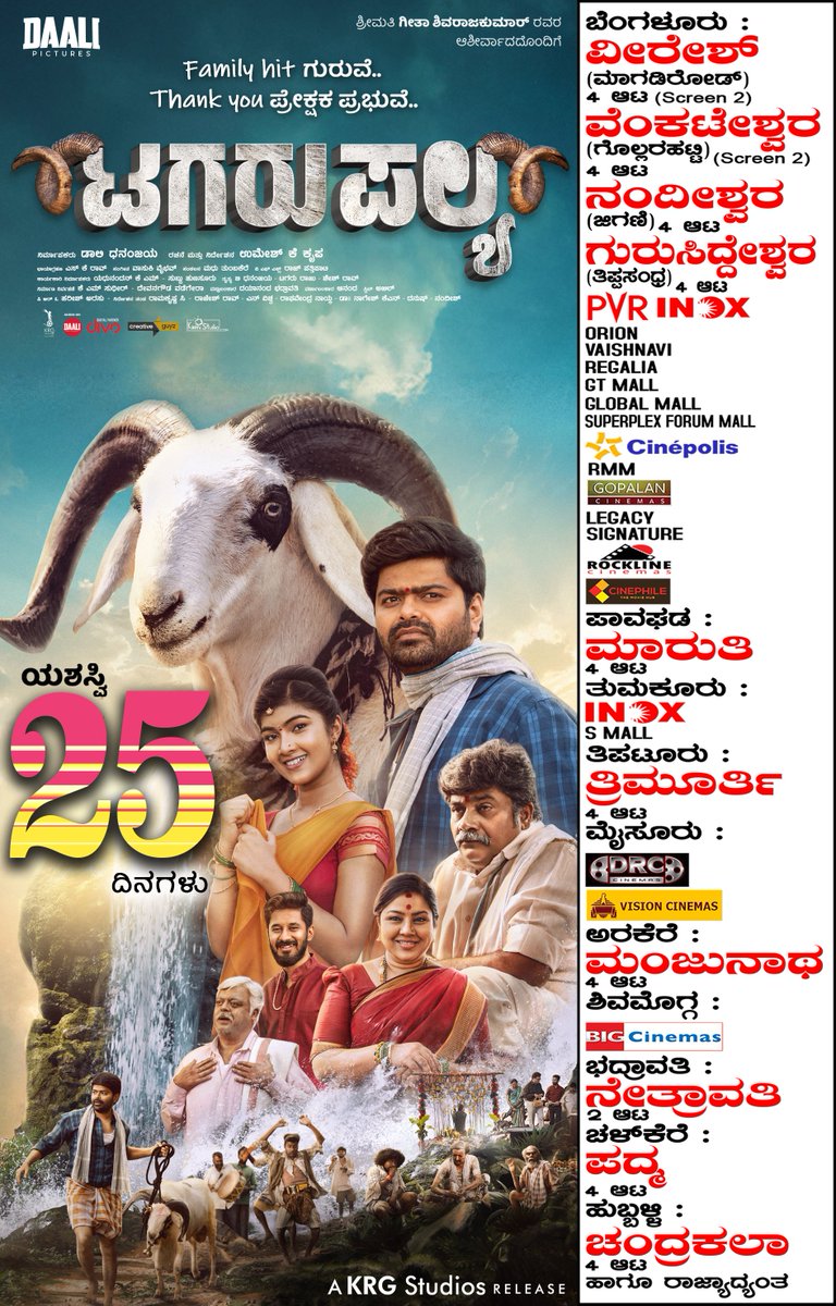 daali_pictures's tweet photo. "ಟಗರುಪಲ್ಯ" ಯಶಸ್ವಿ 25 ದಿನಗಳು ❤️
#NaatiHit #FamilyHit #TagaruPalya
@Dhananjayaka @dr_bhushana @iamruthaprem @ukkutni @vasukivaibhav @Karthik1423 @yogigraj #RangayanaRaghu @Itharaanooradha @PoornaMysore @KRG_Studios @KRG_Connects @creativeguyz77 @PROHarisarasu @daali_pictures https://t.co/EQgyGVge7V