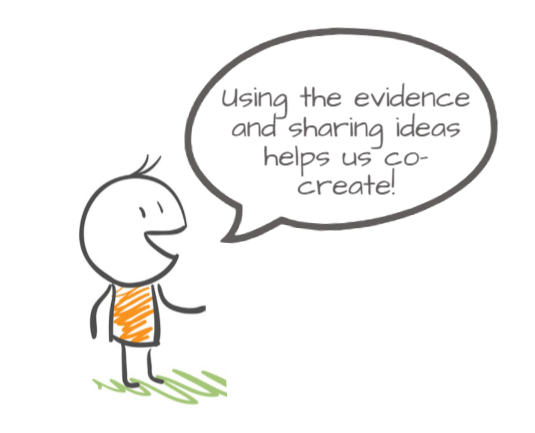 SCN (@scotcopro) on Twitter photo It's Day 5! 🥳#CoProWeekScot
In today's featured case study, Niamh from <a href="/health_cascade/">Health CASCADE</a> reflects on the challenges involved in creating an evidence-based co-creation training package and the useful insights she gleaned from our ideas clinic.
coproductionscotland.org.uk/resources/navi… It's Day 5! 🥳#CoProWeekScot
In today's featured case study, Niamh from <a href="/health_cascade/">Health CASCADE</a> reflects on the challenges involved in creating an evidence-based co-creation training package and the useful insights she gleaned from our ideas clinic.
coproductionscotland.org.uk/resources/navi…