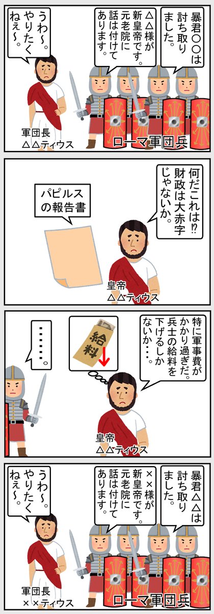 #世界史 #いらすとや #古代ローマ 
【ローマ皇帝の交代】 
軍隊。特に親衛隊が怖い。 