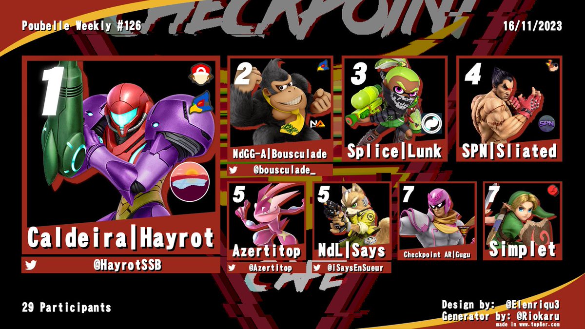 SPN_SSB tweet picture