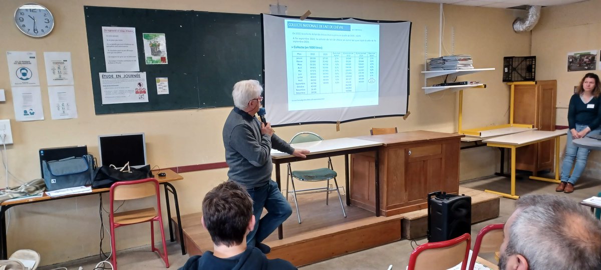 InstitutElevage's tweet image. 🔴 Direct | Journée régionale #caprine 🐐
📌 A Monteils en Occitanie
✅ Des échanges sur les #bâtiments &amp;amp; l'#élevage des chevrettes
👉 Présentation de la conjoncture de la filière caprine -&amp;gt; pas de ↗ de la collecte en 2023 ce qui a permis de réguler le marché
Avec @jackyaveyron