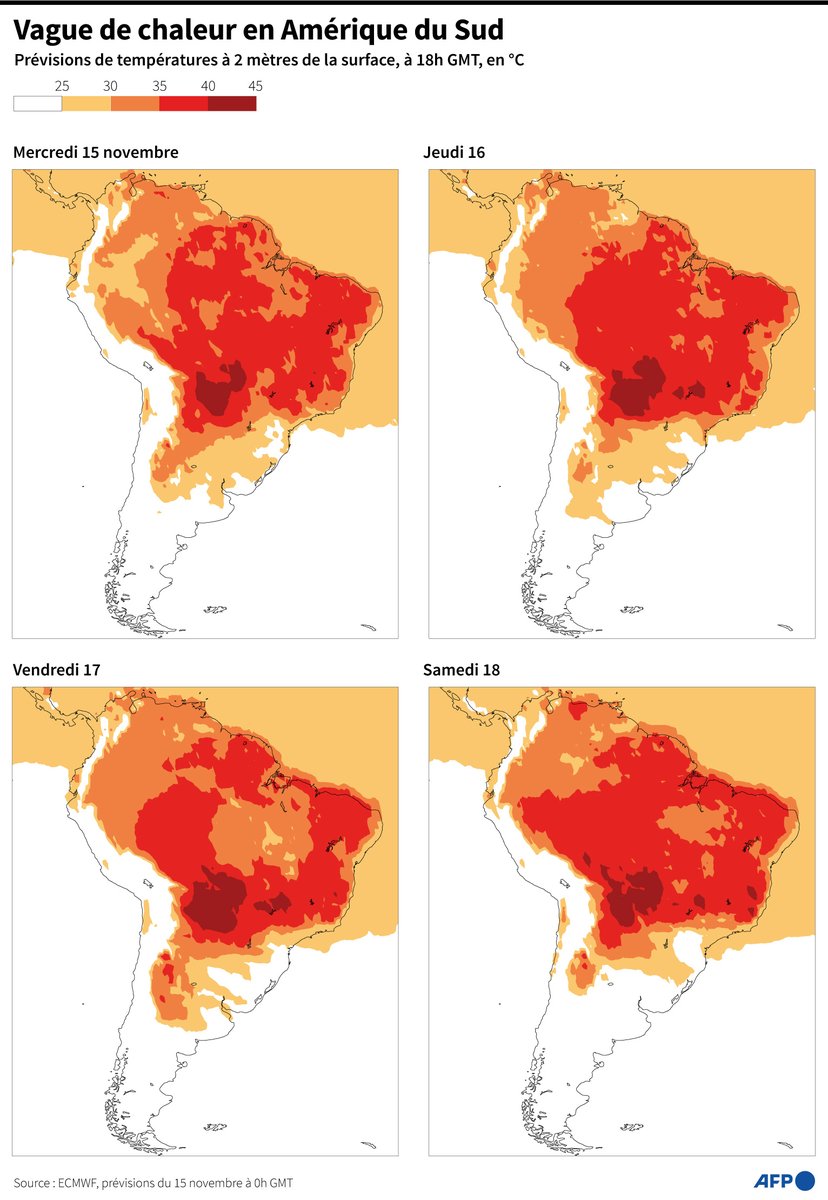 🇧🇷Le Brésil suffoque sous la canicule, jusqu'à 58°C ressentis cette semaine. La sécheresse aggrave l'ampleur des incendies dans le Pantanal, la plus grande zone humide du monde. Le pire est à venir : températures élevées à Rio et tempête à Sao Paulo #RDPI radiofrance.fr/franceculture/…