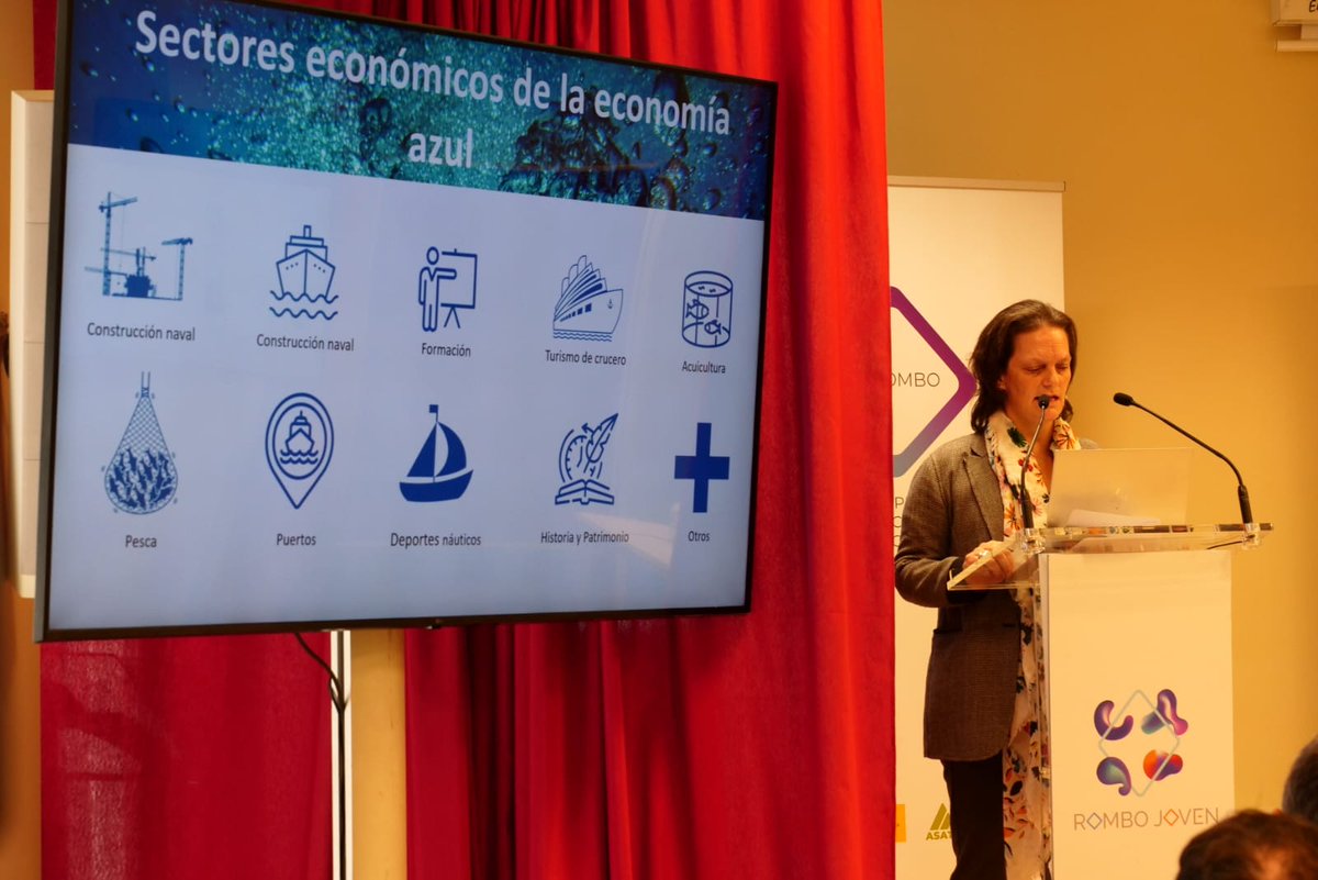 asataasturias's tweet photo. 🔵 Damos comienzo con la ponencia “Análisis y estrategia azul” de Yolanda Molares, directora del Instituto para el Crecimiento Sostenible de la Empresa (@ICSEM_Es). 🌊📊 

🗣️ “Tenemos que construir un planeta fuerte que sea sostenible. Sostenibilidad es vida”.

#ForoEconomíaAzul https://t.co/iNybyjTQFD
