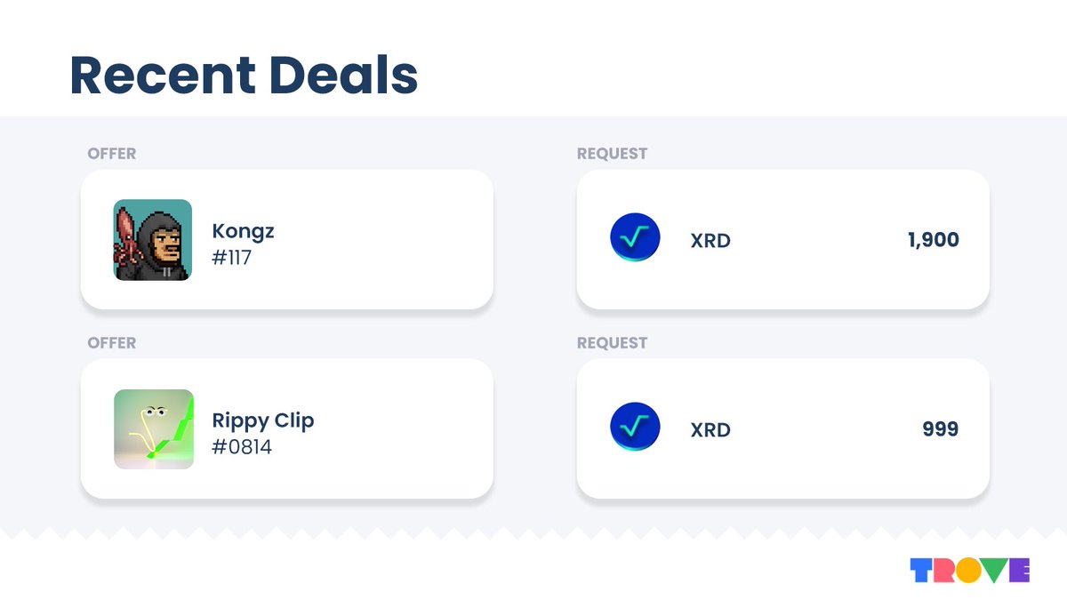 Deals on deals happening for Olympia collections that have made the jump to Babylon.

Kongz #117 - 1,900 XRD
<a href="/RippyClip/">Rippy📎</a> #0814 - 999 XRD

See available deals on Kongz
swap.trove.tools/filter/resourc…

See available deals on Rippys
swap.trove.tools/filter/resourc…