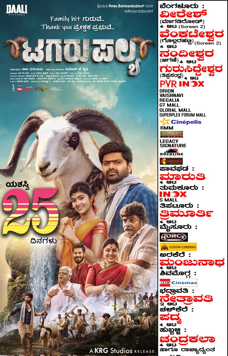 ukkutni's tweet photo. "ಟಗರುಪಲ್ಯ" ಯಶಸ್ವಿ 25 ದಿನಗಳು ❤️
#NaatiHit #FamilyHit #TagaruPalya
@Dhananjayaka @dr_bhushana @iamruthaprem @ukkutni @vasukivaibhav @Karthik1423 @yogigraj #RangayanaRaghu @Itharaanooradha @PoornaMysore @KRG_Studios @KRG_Connects @creativeguyz77 @PROHarisarasu @daali_pictures https://t.co/MAMRrx2red