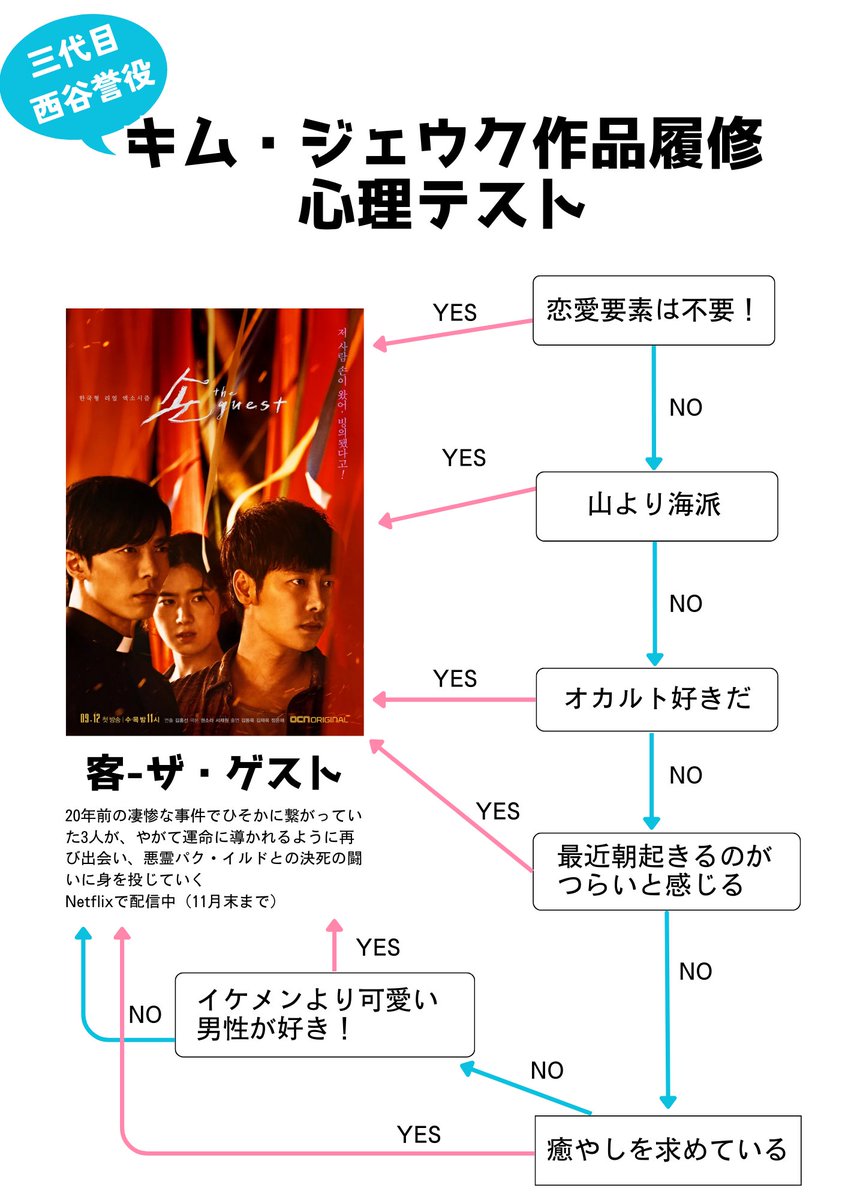いん子 tweet media