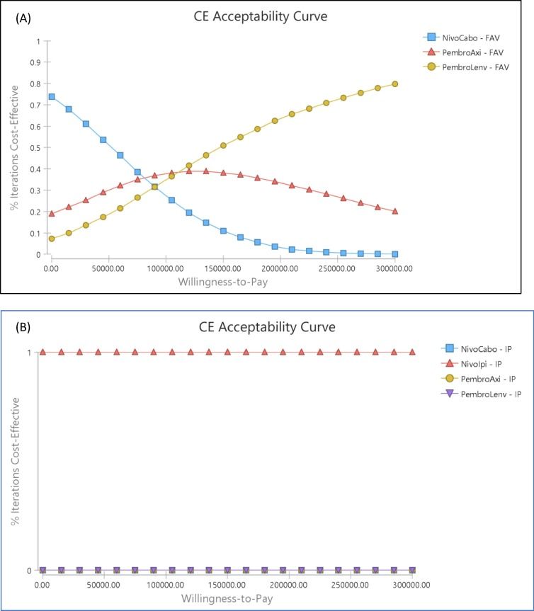 European Urology Oncology tweet media